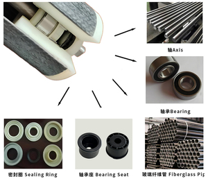 New khai thác mỏ băng tải vành đai <span class=keywords><strong>idler</strong></span> Nhà máy cung cấp tác động idlers sợi thủy tinh con lăn tùy chỉnh thiết kế băng tải vành đai con lăn 3 năm - Product Image 4