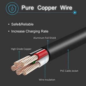 Solice 65W <span class=keywords><strong>USB</strong></span> Type-C phổ máy tính xách tay adapter với ABS chất liệu cho X2/X360/13/14/17/G3-G7/14u/14-16 QC3.0 OTP bảo vệ - Product Image 6