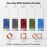 Smart Securelox RFID-Karten für Hotel-Türschlösser 13,56MHz Chip PVC-Schlüsselkarten Gästezimmer-Zugang Sicherheitsschließsystem