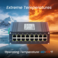 Switch Ethernet industriel non géré 16 ports 10/100/1000BASE-T (PoE+) avec 16 connecteurs RJ45, boîtier en aluminium, montage sur rail DIN