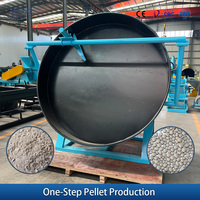 Solution clé en main de granulation SHENGHONG : Granulateur à disques multi-matériaux