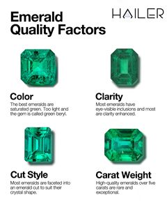 Groothandel Fabrikant Colombia Smaragd Kussen Gesneden 11*<span class=keywords><strong>12</strong></span> <span class=keywords><strong>Mm</strong></span> Echte Hydrothermale Lab Geteelde Smaragd Kralen - Product Image 6