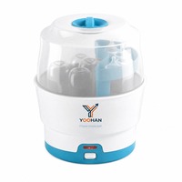 Esterilizador y Secador de Biberones para Bebés Recién Nacidos, Esterilizador de Vapor Portátil de Viaje con Secado Automático