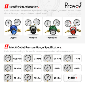 Regulador de Presión de Gas de Latón de Gran Caudal, 500 m³/h, Servicio Pesado, 6 MPa 25 MPa, para Argón, CO2, Oxígeno, Nitrógeno - Product Image 4