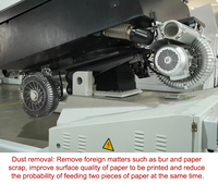 Machine à retourner les piles de papier, machine à lisser les piles de papier, machine à éliminer la poussière pour l'utilisation en usine d'impression