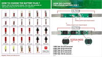 Batterie Li-polymère rechargeable personnalisée de petite taille 120 mAh 200 mAh 210 mAh 350 mAh 3,7 V 301730 431730 461730 pour appareils de remplacement