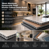 Portes d'armoires de cuisine Kangnova en aluminium alvéolaire léger de 18 mm, écologiques, revêtues de PVDF