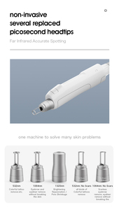 Vente de salon de beauté Vente spéciale Il y a des réductions Machine de traitement multifonctionnelle pour la peau Pro-Blems Marques d'acné Supprimer - Product Image 2