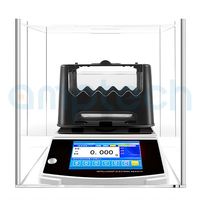 Gemoro Auracle Portable Soil Heavy Metal Analyzer Shma-B Gold Purity Density Testing Machine Xrf Gold Testing Machine Price