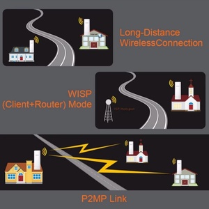 Outdoor Cpe <b>Wireless</b> Wifi Repeater Extender Router Ap <b>Access</b> <b>Point</b> Wifi Bridge With Poe Adapter - Product Image 5