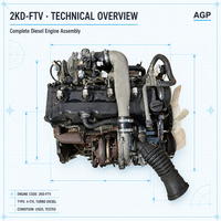 Moteur diesel turbo 2.5L d'occasion à faible kilométrage, inspection vidéo disponible, accessoires moteur complets, spécifications OEM standard