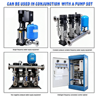 Bomba de Agua Vertical Multietapa CDLF, Bomba Centrífuga de Alta Presión y Ahorro de Energía para Circulación de Agua Industrial
