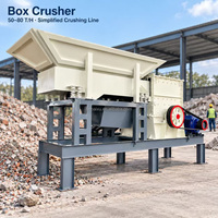 Concasseur à marteaux compact de type boîte pour la production de gravier et d'agrégats en carrière, concassage de roches moyennement dures