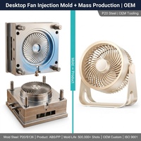 Ventilateur de bureau mini portable USB rechargeable à faible bruit en ABS, PP, PC, composant de coque, moule d'injection plastique personnalisé