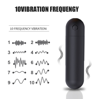 Wasserdichter Wiederaufladbarer Mini Love Rainbow Bullet Egg Lippenstift-Vibrator Buntes Vibrator-Gerät