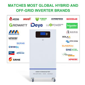 15kw Batterie au <span class=keywords><strong>lithium</strong></span>-ion de stockage solaire pour plancher domestique 10kw 5kw 48v 200ah Batterie au <span class=keywords><strong>lithium</strong></span>-ion prismatique 10kw 5kw 51.2v - Product Image 2