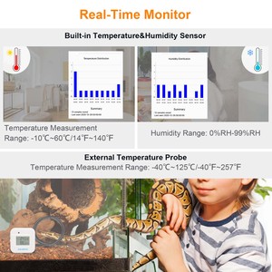 <span class=keywords><strong>INKBIRD</strong></span> IBS-TH2 Plus ménage température ambiante humidité numérique LCD hygromètre thermomètre avec confortable - Product Image 6
