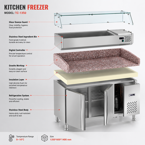 TC-1350 Banco Frigorifero Commerciale a <span class=keywords><strong>Doppia</strong></span> <span class=keywords><strong>Porta</strong></span> con Copertura in Vetro per Pizza e Esposizione Contenitori a Prezzo Conveniente - Product Image 3
