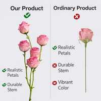 5 Tangkai Bunga Mawar Starry Rose Real Touch Faux Flower Grosir untuk Dekorasi Pernikahan, Hotel, Taman, Dalam & Luar Ruangan, Pesta, Festival