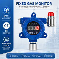 Détecteur de gaz fixe HIREP, moniteur de sécurité industriel mural, affichage LED antidéflagrant bleu, IP66 ATEX CE, alarme stroboscopique