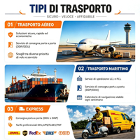 Agent maritime, expédition express de Montréal, aéroport international de Toronto Pearson, Canada, livraison porte-à-porte, importateur, transitaire