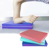 Tapis de yoga souple en TPE, imperméable et écologique, pour l'entraînement des abdominaux et des gaines, idéal pour les exercices au sol et la musculation des genoux.