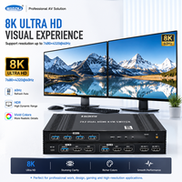 Hardrock 8K Dual HDMI 2.1 KVM Switch Profesional USB 3.0 Hub dengan Dua Komputer Berbagi Kontrol Keyboard dan Mouse Workstation