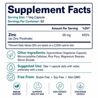 Capsules de Zinc Picolinate Marque Blanche OEM ODM Formule Personnalisée Fabrication sous Contrat Approvisionnement en Gros pour Marques de Compléments Alimentaires
