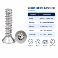 Sekrup Mesin Baja Tahan Karat Kepala Countersunk Torx Metrik Berlapis Seng untuk Mesin dan Furnitur