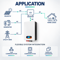Système de batterie de stockage d'énergie solaire domestique hors réseau LiFePO4 empilable mural 5KW 10KW 200Ah CAN 25.6V 48V 51.2V