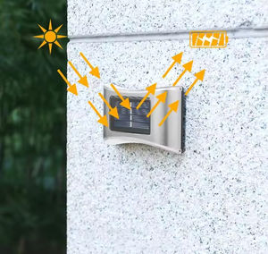 Lámpara de Pared LED Solar de Acero Inoxidable para Exteriores con Luz Diurna de 6000K, Impermeable para Iluminación Nocturna de Jardín, 50000 Horas de Vida Útil - Product Image 5