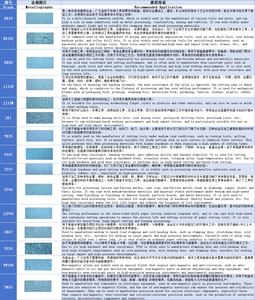 Buenas cuchillas de corte de piedra de carburo de tungsteno para cortar mármol y granito - Product Image 5