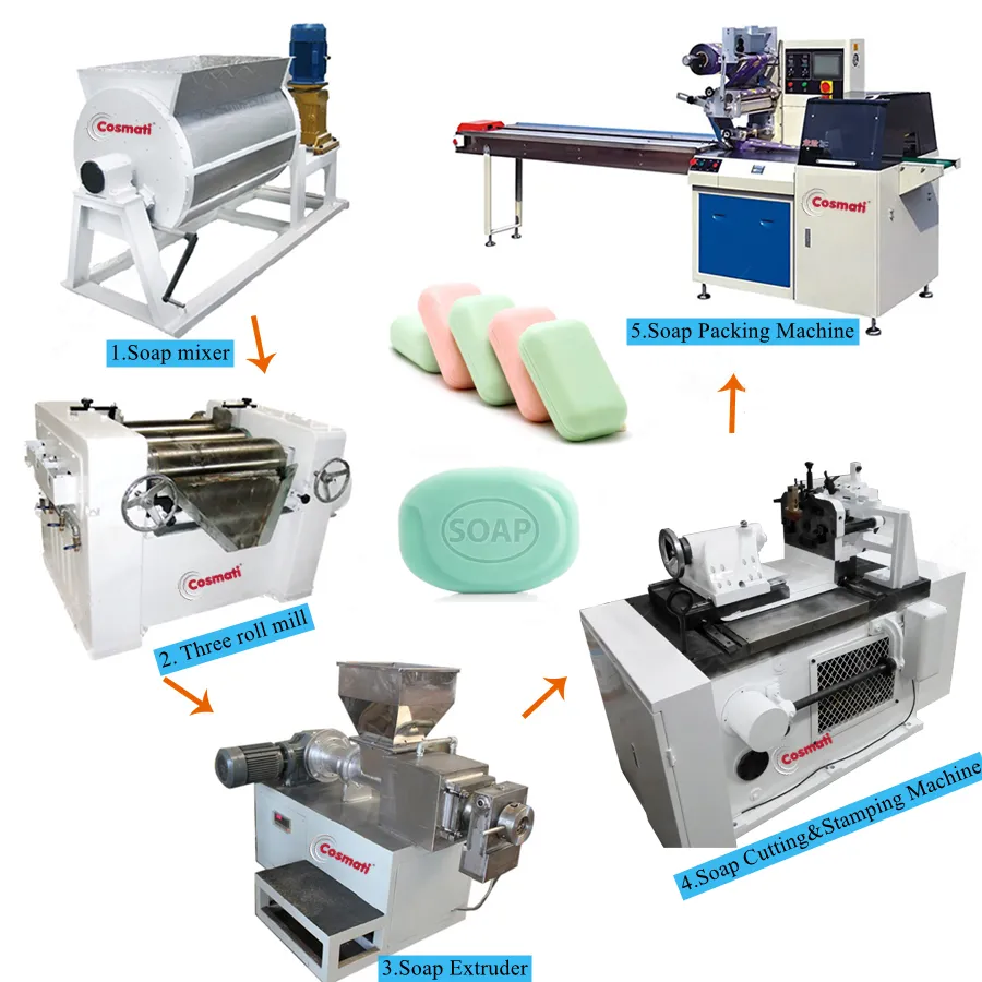 Motor Soap Machinery Provided Small Soap Making Machine Bar Making Machine Automatic Complete Set Soap Production Line 1200