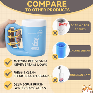 Vaso portátil personalizado para lavar patas de mascotas, semiautomático, limpiador de patas de perro, máquina de lavado de patas de perro - Product Image 2