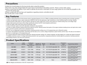 Controlador de velocidad del motor Lipo ESC 160A 6-14S con SBEC HV ajustable de 6V/10A programable para aviones RC, drones FPV de ala fija. - Product Image 6