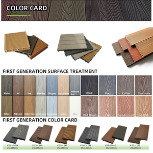Planches <span class=keywords><strong>de</strong></span> terrasse en composite co-extrudé, aspect <span class=keywords><strong>teck</strong></span> foncé, pour parcs - Product Image 5