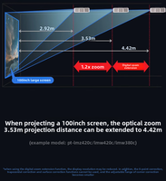 Projecteur portable professionnel PT-LMZ420C 4200 lumens 4K avec fonctionnalité 3D et garantie de 3 ans