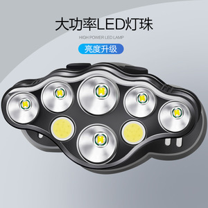 Lampe frontale rechargeable Probe Shiny 2400 mAh, lumière LED blanche, lampe de camping et de pêche en plein air - Product Image 4