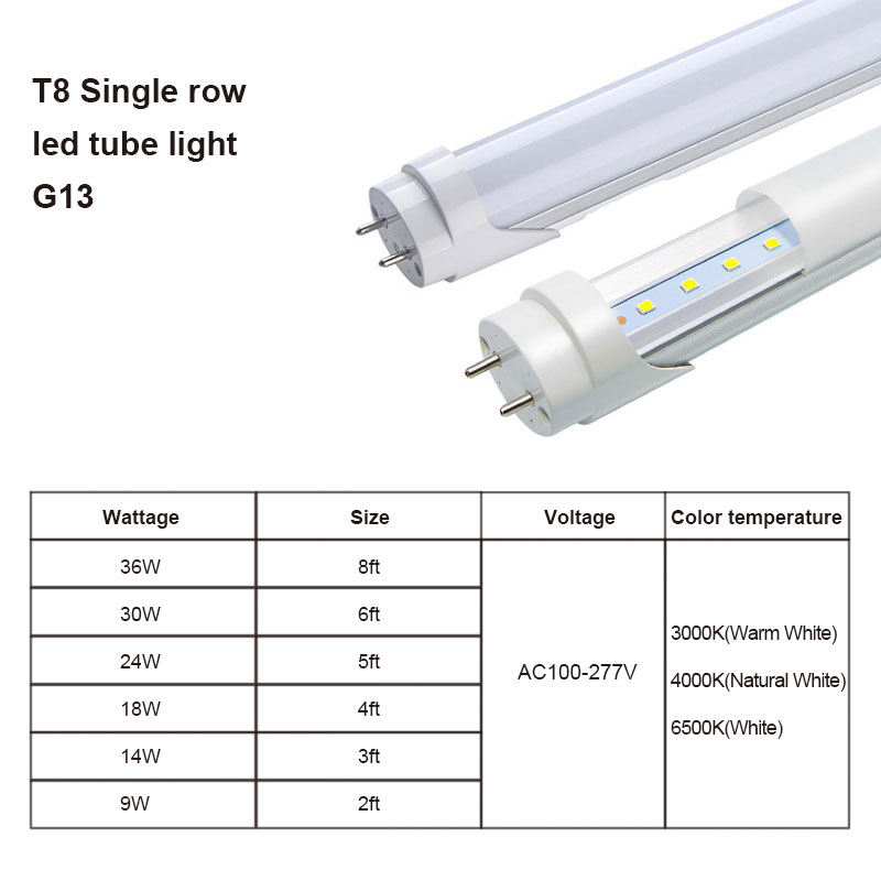 T8 Simple Rangée - G13