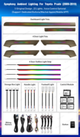 Icarsin 64 couleurs lumière ambiante dynamique pour Toyota Prado LC150 2010-2019 accessoires de mise à niveau d'éclairage LED intérieur en bois de carbone