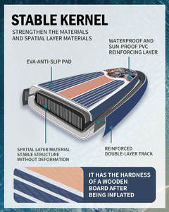 Nouveau Design Stand-Up Paddleboarding SUP Board Paddleboard Gonflable avec Support pour Padel Surf Accessoire Pratique - Product Image 6