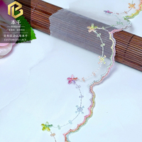 LEIXUSI Tissu en dentelle à maille dégradée de 6,5 cm, multicolore, en tulle doux, pour vêtements d'enfants, accessoires de couture décoratifs