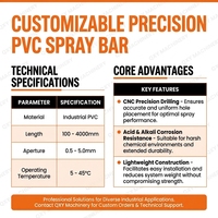 Nouvelle barre de pulvérisation en PVC blanc OEM, sans rouille, barre de lavage multi-trous, lame d'air, résistante à la corrosion, aux acides et aux bases
