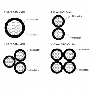 Câble d'alimentation ferroviaire pour ordinateur industriel 10mm 16mm 25mm 35mm 50mm 70mm 95mm basse tension électrique XLPE ISO CE pour - Product Image 2