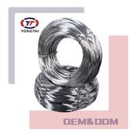 Fil laminé en acier doux galvanisé code SH 7217200000 utilisé pour la brosse métallique en acier pour le serrage des matériaux de construction en métal