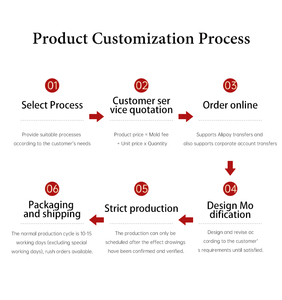 แม่เหล็กติดตู้เย็นแบบพิมพ์ลายด้วยความร้อน ทนทาน ป้องกันรอยขีดข่วน ผลิตจากโลหะ ลายโดมสีเขียวเมืองซาอุดีอาระเบีย - Product Image 5