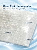 E-Glass 300gsm Powder Binder Fiberglass Chopped Strand Mat untuk Panel Atap Transparan dan Penguatan Pipa FRP