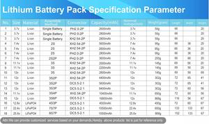 Doublepow Paquetes de Baterías Recargables de Iones de Litio <span class=keywords><strong>18650</strong></span> de 1800mAh 11.1V <span class=keywords><strong>3S1P</strong></span> con BMS - Product Image 6