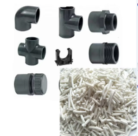Stabilisateur Calcium-Zinc pour Composés PVC Rigides et Flexibles Sans Plomb