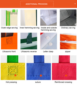 Túi Tote Mua Sắm Tinh Tế Tùy Chỉnh Túi Quà Tặng Dây Rút Không Dệt Phủ Mờ <span class=keywords><strong>PP</strong></span> In Màu - Product Image 3